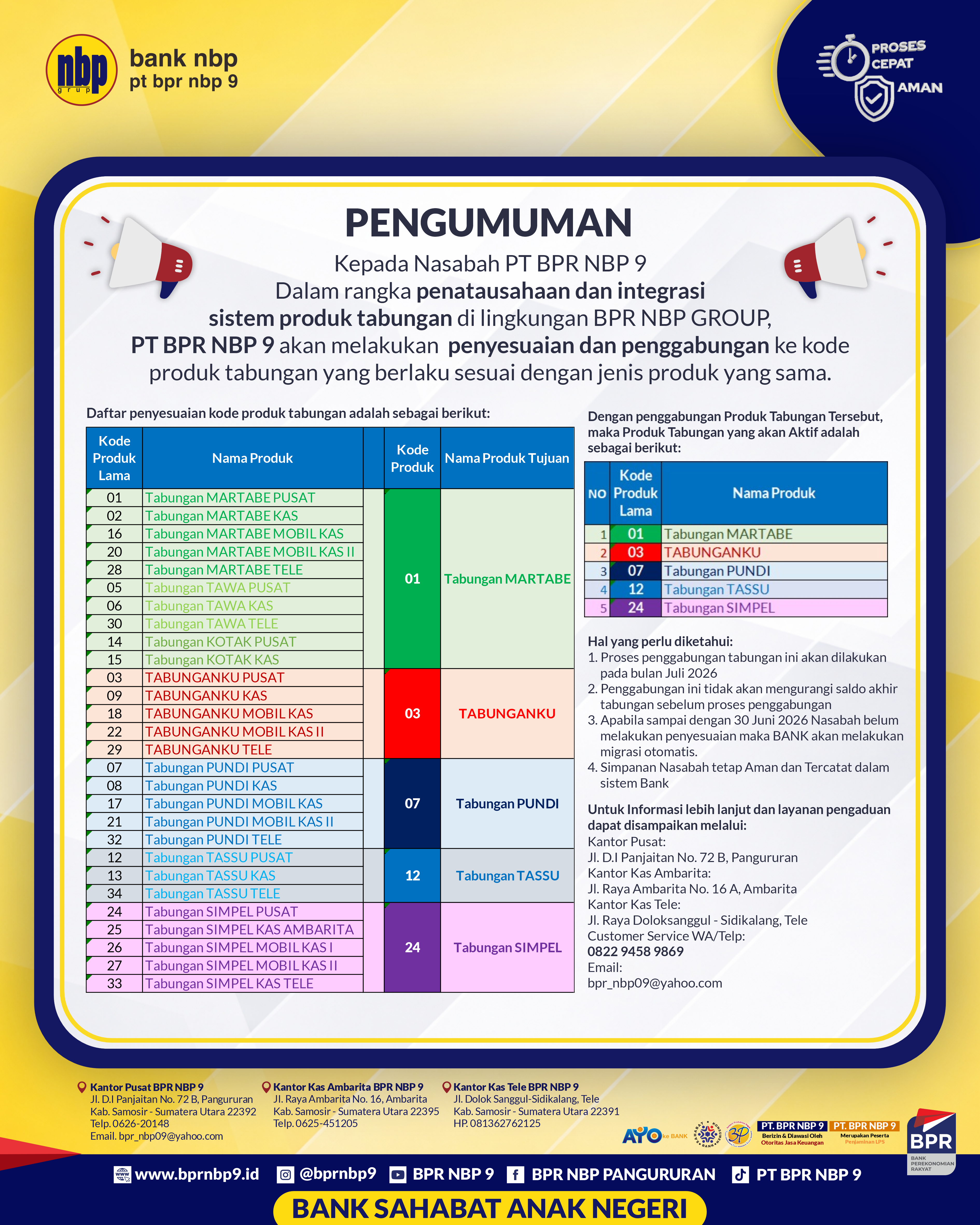 PENGUMUMAN PENGGABUNGAN TABUNGAN